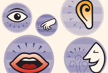 Communication Marketing6