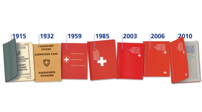 Passeport Suisse