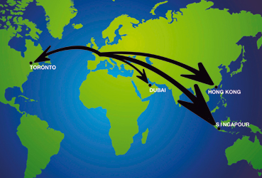 Marketing - Salons professionnels