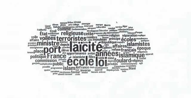 L’  ‘‘islam’’ en France  dans les manuels de lycée