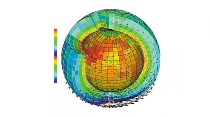 changement climatique