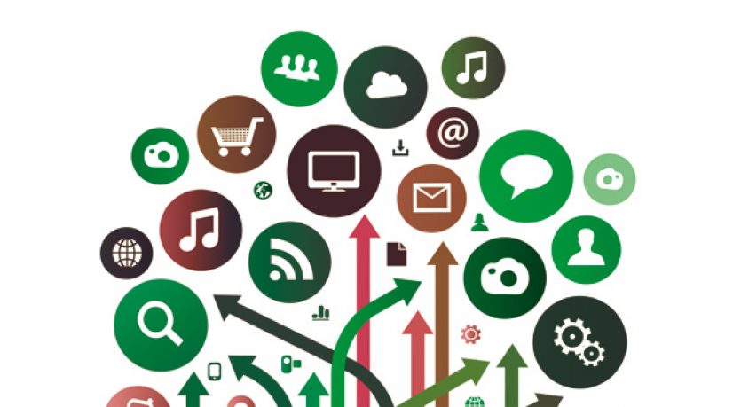 Etudes marketing, le croisement social