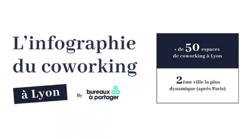 L’infographie du coworking à Lyon