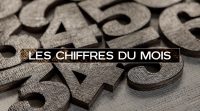 Les chiffres du mois du Nouvel Economiste