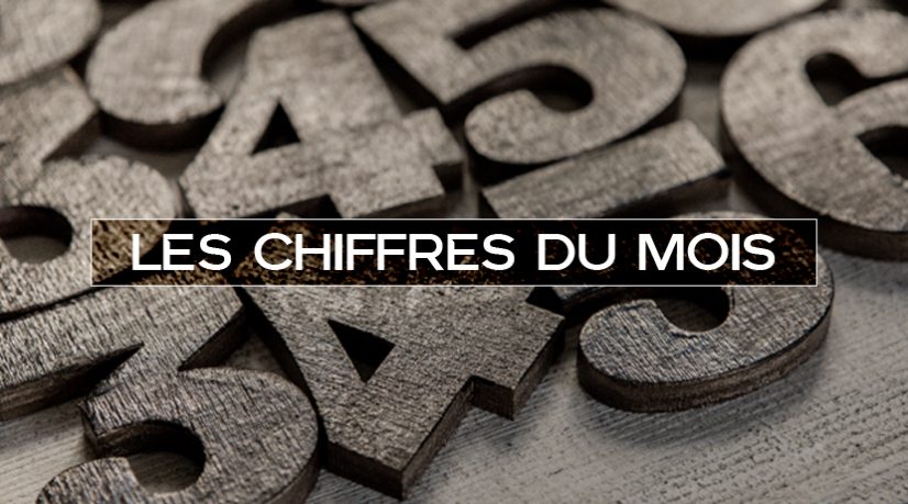 Les chiffres du mois du Nouvel Economiste