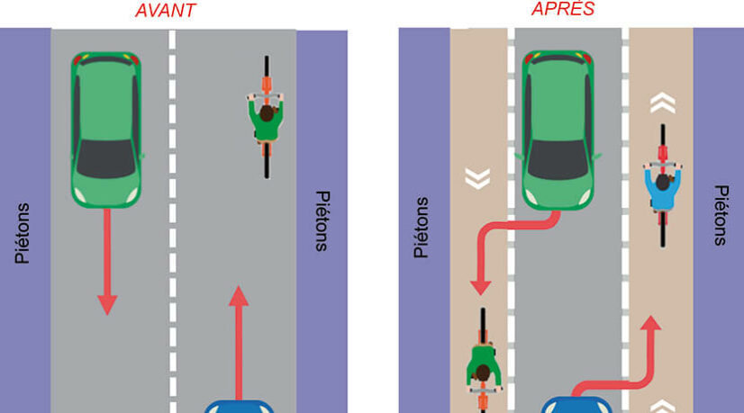 Une première “chaucidou” expérimentée en Seine-Saint-Denis